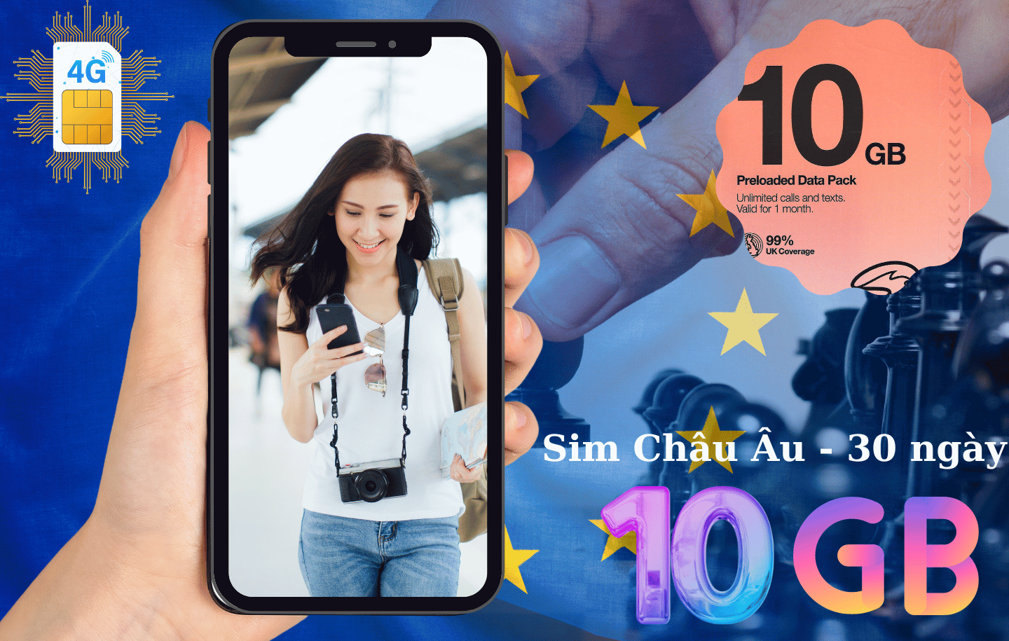 Sim 4G Châu Âu - 30 Ngày 10GB