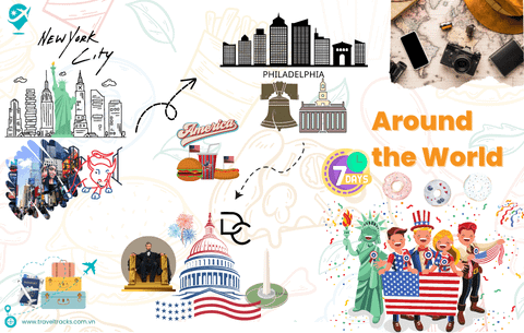 Hoa Kỳ - Trải Nghiệm Bờ Tây