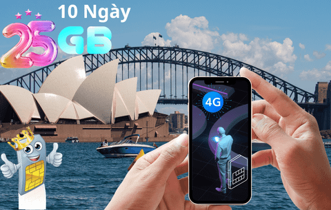 Sim 4G Úc - New Zealand - 15 Ngày : Tổng 8GB + 60 Phút Gọi