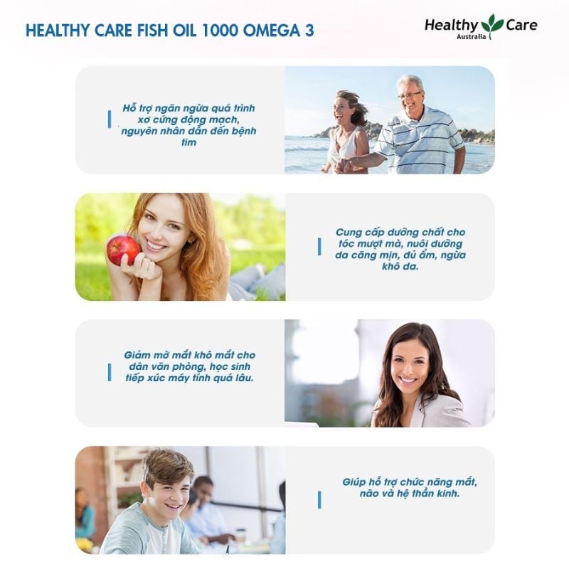 Dầu cá Healthy Care Fish Oil 1000mg Omega 3 - Bí quyết duy trì sức khỏe tim mạch và não bộ, lọ 400 viên