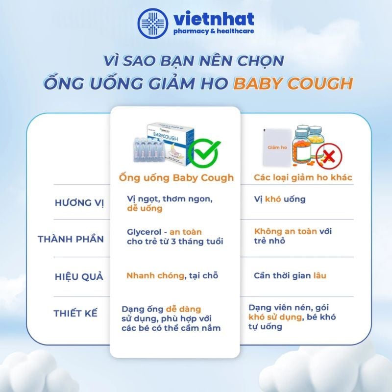 Baby Cough - Siro Ho Cho Trẻ Từ 3 Tháng Tuổi (Hộp 20 ống x 5ml)