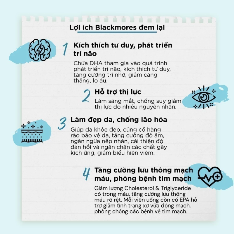 Dầu cá Blackmores Omega Double High Strength Fish Oi - Hỗ Trợ Tăng Cường Chức Năng Não Bộ và Thị Lực Hiệu Quả