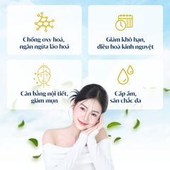Tinh Dầu Hoa Anh Thảo BioCare - Hỗ Trợ Cân Bằng Nội Tiết Từ Anh Quốc, Hộp 30 Viên