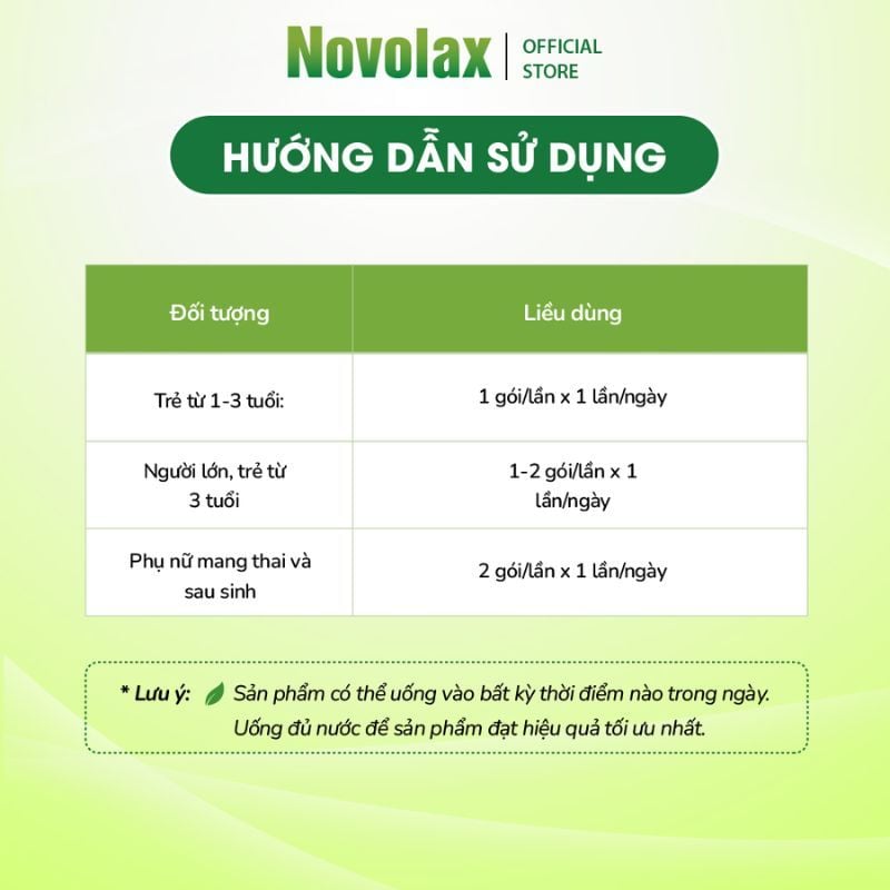 Novolax Forte - Bổ Sung Chất Xơ An Toàn Cho Cả Gia Đình, Hộp 20 Gói