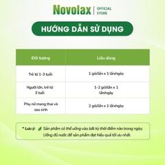 Novolax Forte - Bổ Sung Chất Xơ An Toàn Cho Cả Gia Đình, Hộp 20 Gói