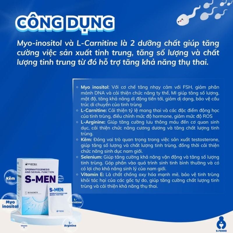 Bổ Tinh Trùng S Men Chính Hãng - Giải Pháp Cải Thiện Chất Lượng Tinh Trùng Tốt Nhất Cho Nam Giới