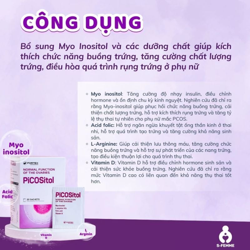 Bổ Trứng PiCOSitol Chính Hãng - Giải Pháp Tốt Nhất Cho Phụ Nữ Mắc Buồng Trứng Đa Nang (PCOS)