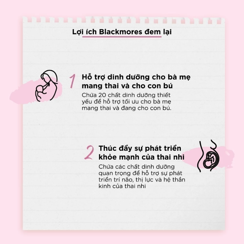 Vitamin Bầu Blackmores Pregnancy Chính Hãng Từ Úc, Bổ Sung Dưỡng Chất Cho Mẹ Khỏe Bé Thông Minh