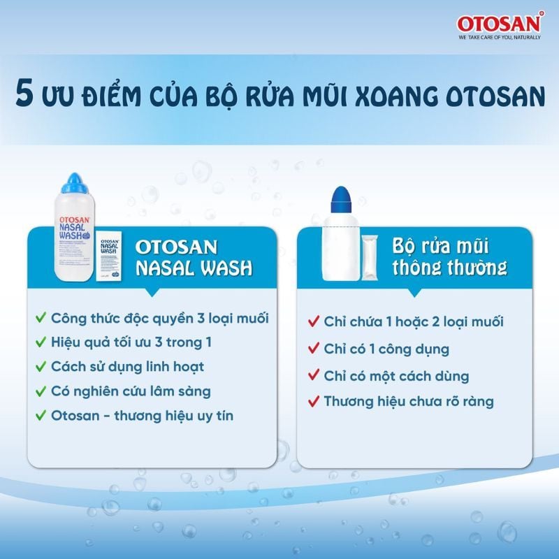 Bộ rửa xoang mũi Otosan Nasal Wash (1 kít + 30 gói) làm sạch sâu, hồi phục chứng viêm mũi dị ứng