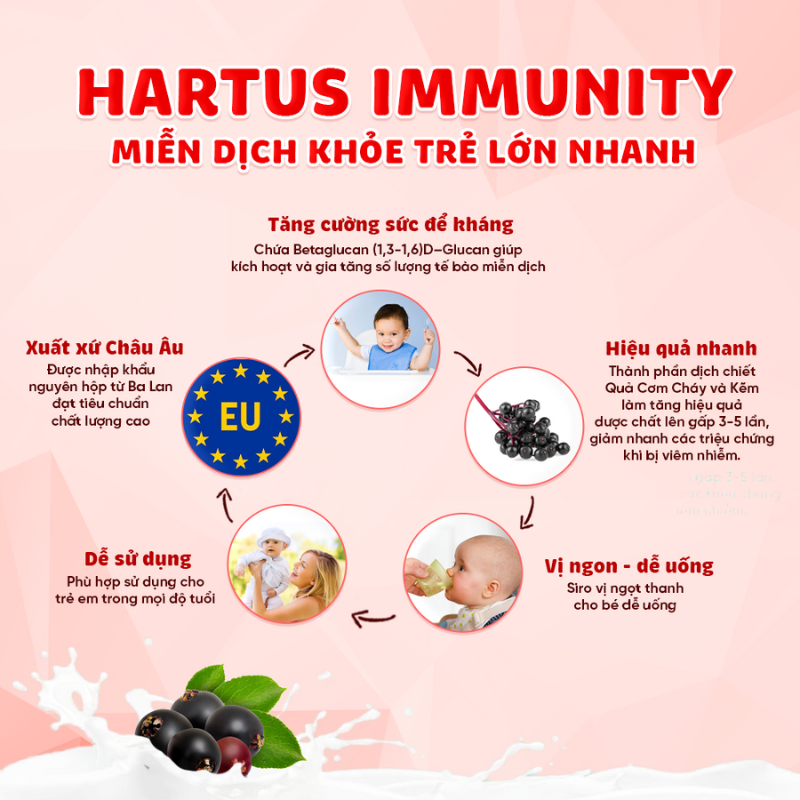 Hartus Immunity, hỗ trợ tăng cường sức đề kháng cho trẻ, chai 150ml