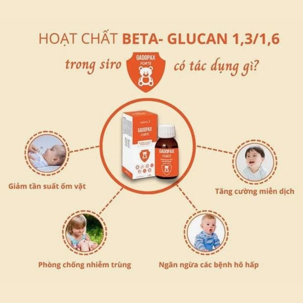 Vai trò của Siro tăng đề kháng Gadopax forte chai 100ml