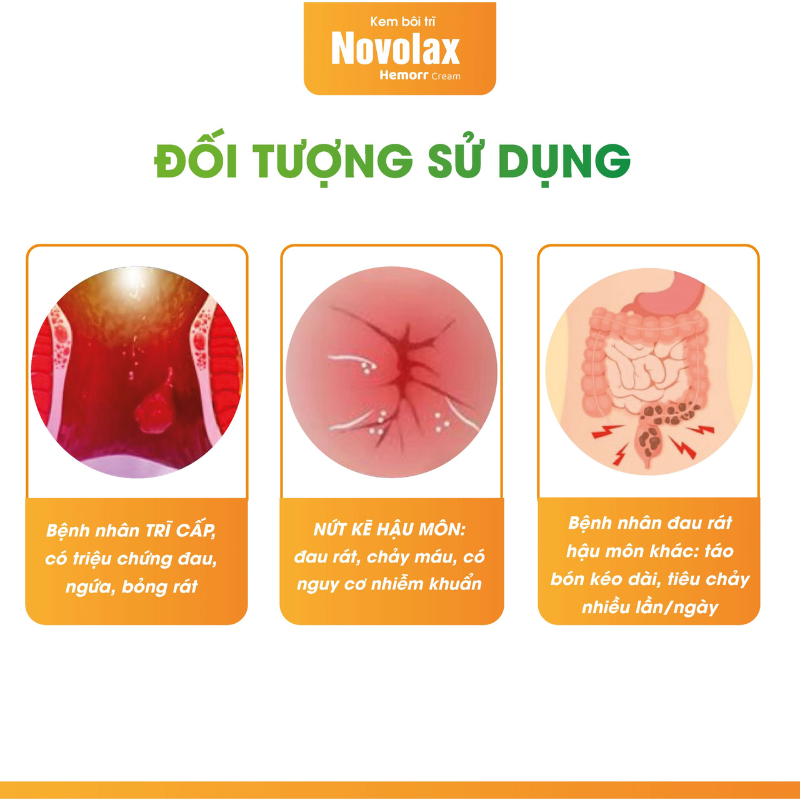 Kem bôi trĩ Novolax Hemorr Cream – Giảm đau, ngứa rát hậu môn, hỗ trợ co hồi búi trĩ
