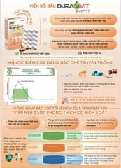 Duravit Pregnancy, bổ sung vitamin tổng hợp cho phụ nữ trước và trong thai kỳ, hộp 30 viên