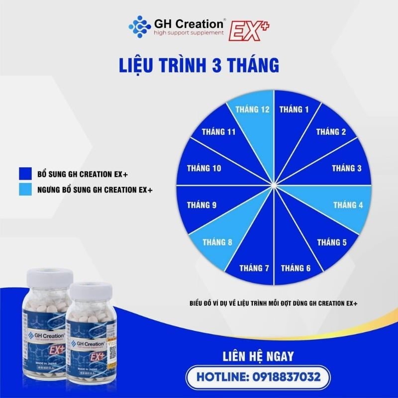 GH Creation EX+, Viên uống hỗ trợ tăng chiều cao chính hãng của Nhật, hộp 270 viên