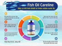 Viên uống dầu cá hồi đại dương Úc Careline Fish Oil 1000mg