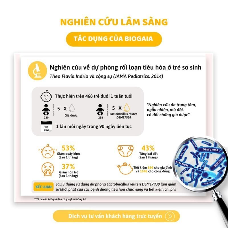 Men vi sinh Biogaia, men vi sinh từ sữa mẹ, bổ sung lợi khuẩn cho bé, nhập khẩu chính hãng, lọ 5ml