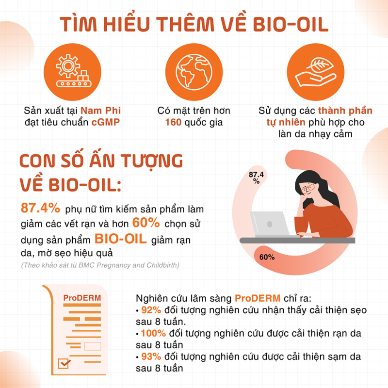 Dầu giảm rạn da và làm mờ sẹo Bio Oil Specialist Skincare Oil,  chai 60ml