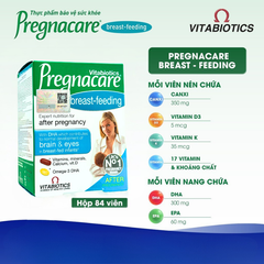 Vitamin tổng hợp sau sinh Pregnacare Breast feeding Bú Anh - Nhập khẩu chính hãng