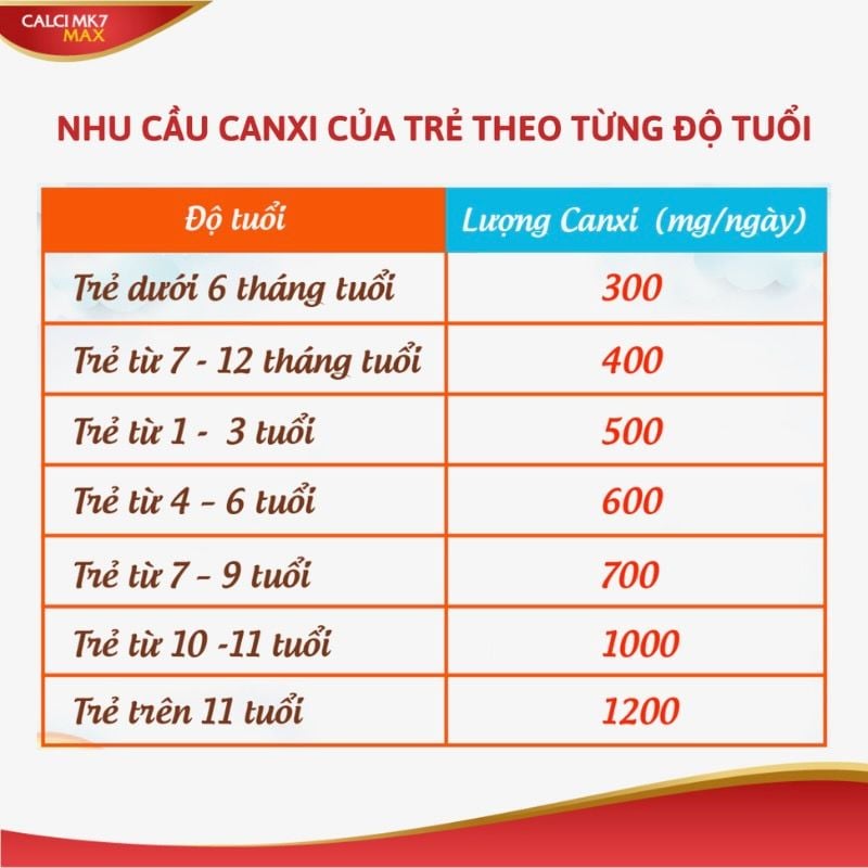 Calci MK7 Max - Bổ sung canxi hữu cơ từ tảo biển đỏ, kết hợp với vitamin D3 và K2MK7, hộp 60 viên