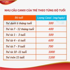 Calci MK7 Max - Bổ sung canxi hữu cơ từ tảo biển đỏ, kết hợp với vitamin D3 và K2MK7, hộp 60 viên