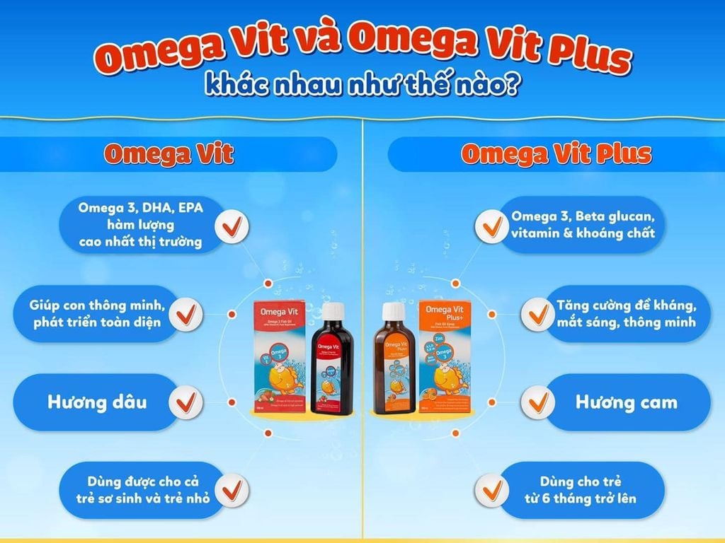 Siro Omega Vit, bổ sung Omega 3 (DHA và EPA) hỗ trợ phát triển não bộ và thị lực cho trẻ