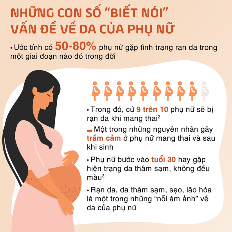 Dầu giảm rạn da và làm mờ sẹo Bio Oil Specialist Skincare Oil,  chai 60ml