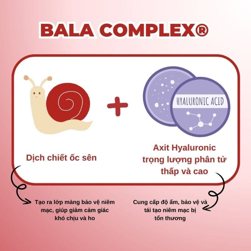 Siro ho Slime Cough - Giải pháp hiệu quả cho cơn ho dai dẳng, an toàn cho cả gia đình, chai 150ml