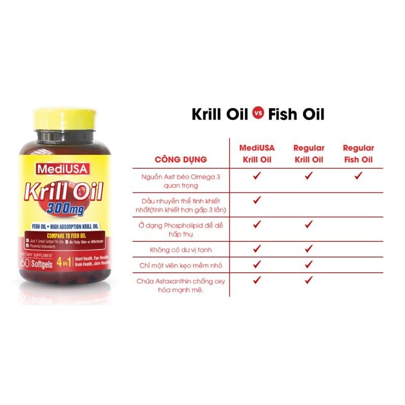 Omega-3 Krill Oil MediUSA Chính Hãng Từ Mỹ - Hỗ Trợ Bảo Vệ Tim Mạch Và Trí Não