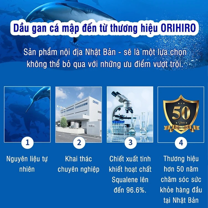 Viên sụn cá mập Orihiro của Nhật giúp chống oxy hoá, giảm viêm và đau khớp, hộp 360 viên