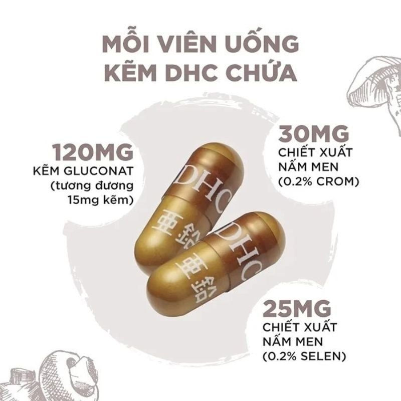 Viên Uống Bổ Sung Kẽm DHC (DHC Zinc) Giúp Ngăn Ngừa Mụn Trứng Cá Hiệu Quả