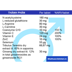 Semyn 100 – Hỗ trợ sức khỏe sinh sản nam giới (Hộp 30 viên)