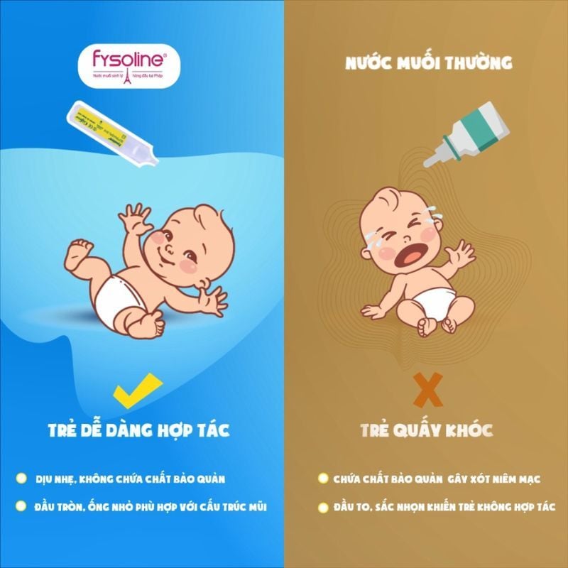 Nước muối sinh lý Fysoline Septinasal Gifrer hỗ trợ vệ sinh mũi cho bé (20 ống x 5ml)