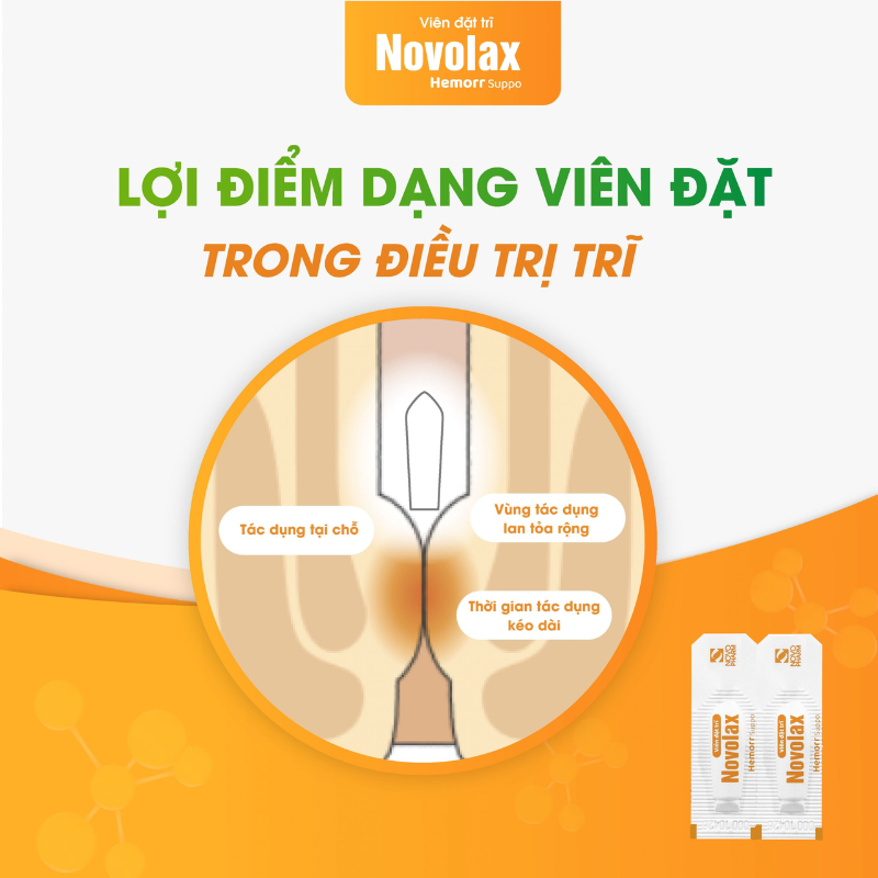 Viên đặt trĩ Novolax Hemorr Suppo – Dịu cơn đau, giảm ngứa rát sau 2 phút