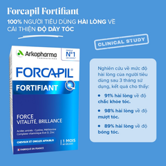 Forcapil Fortifiant - Bí quyết cho mái tóc chắc khỏe, bóng mượt chỉ sau 3 tháng sử dụng, hộp 60 viên