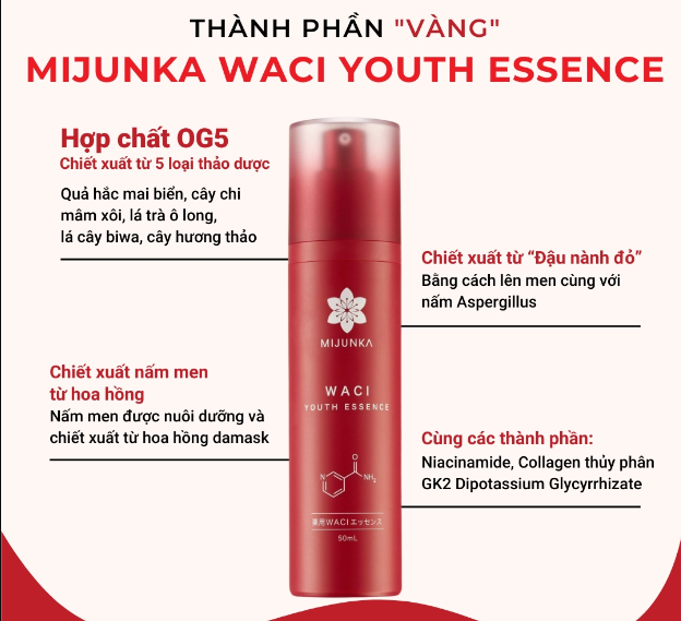 Mijunka - Waci Youth Essence 50ml