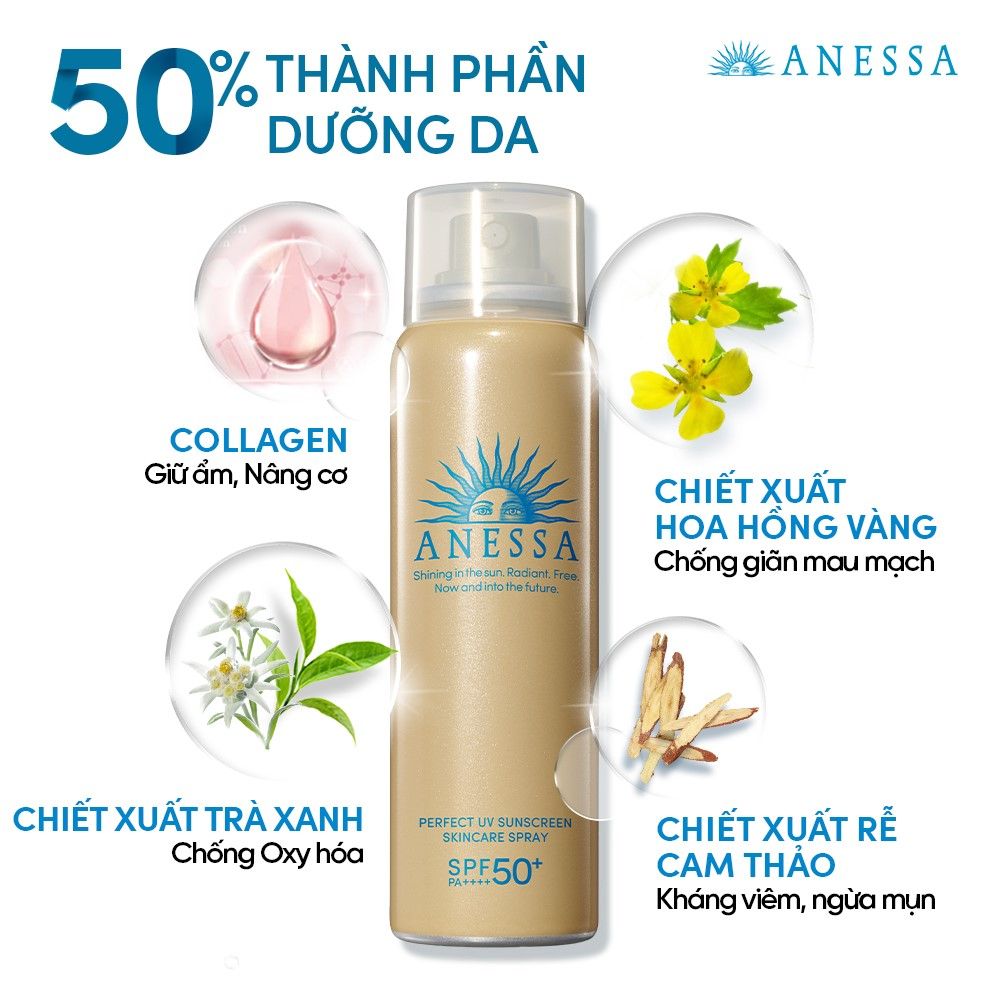 Xịt Chống Nắng Anessa 60g (Chai vàng)