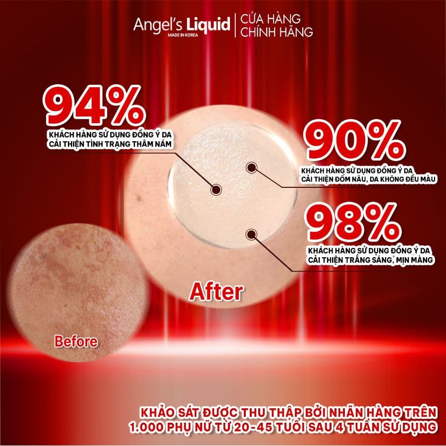 Angel's Liquid - Tinh Chất Mờ Nám Chuyên Sâu Tranexamic Mela Ampoule 30ml