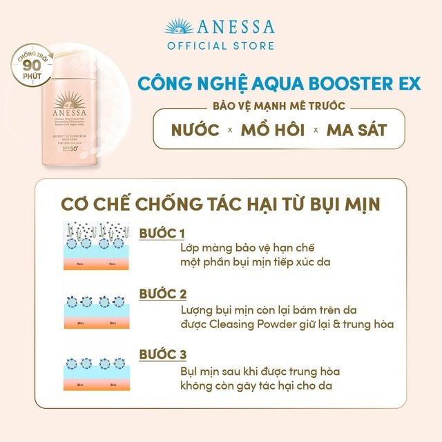 Sữa chống nắng Anessa #Sensitive 60ml (Chai Hồng) SALE 550K>429K