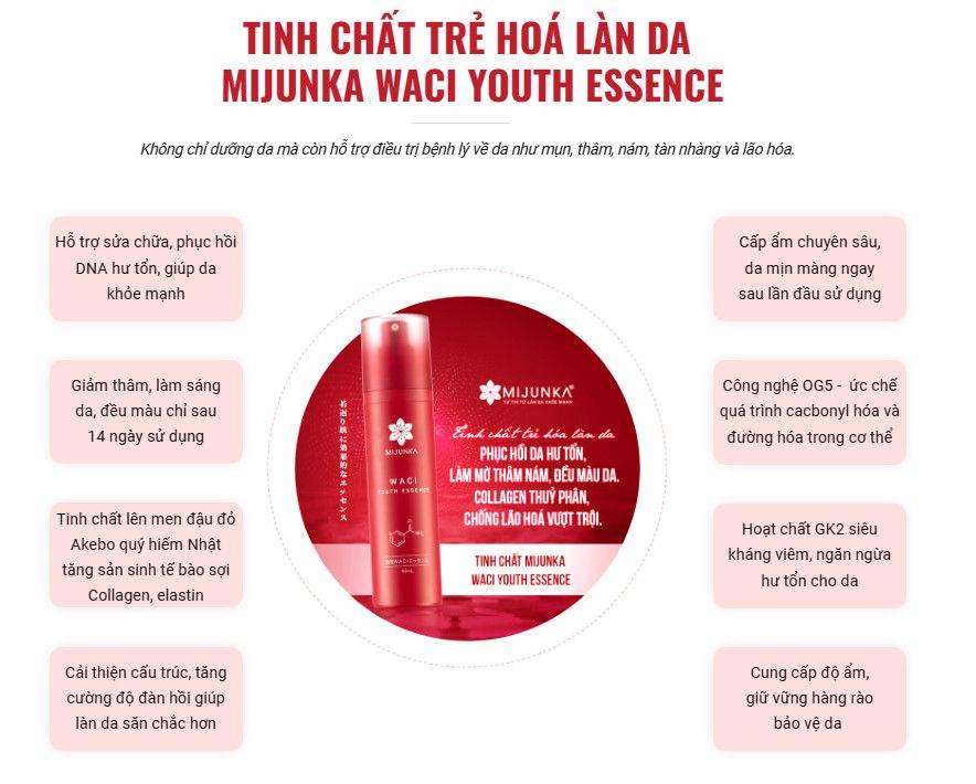 Mijunka - Waci Youth Essence 50ml
