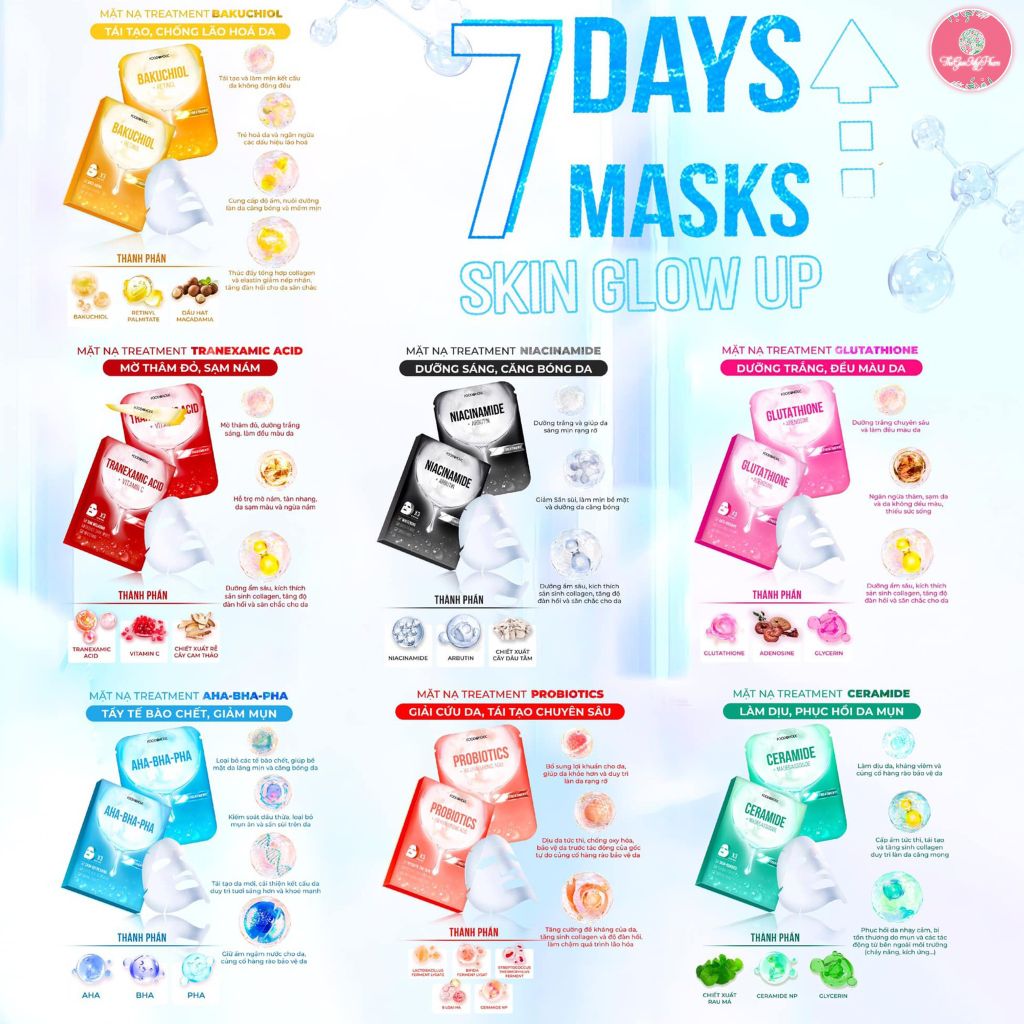 Mặt Nạ Fodaholic Mẫu Mới #Glutathione + Adenosine