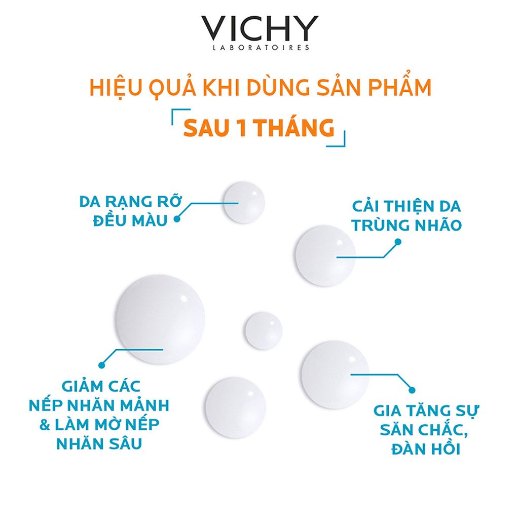 Vichy - Tinh Chất Ngăn Ngừa 10 Dấu Hiệu Lão Hoá 30ml (Ko tđ)