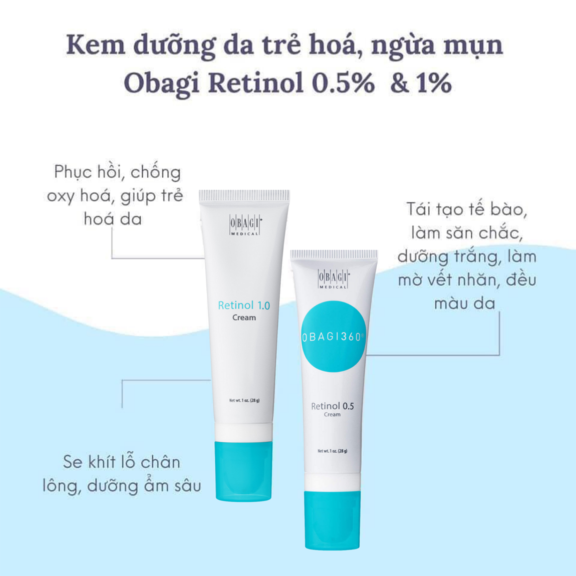 KTD] Kem Dưỡng Da Trẻ Hóa, Ngừa Mụn Obagi Retinol 1.0 Cream 28gKem Dưỡng Da  Trẻ Hóa, Ngừa Mụn Obagi Retinol 1.0 Cream 28g – Thế Giới Mỹ Phẩm Bình Dương