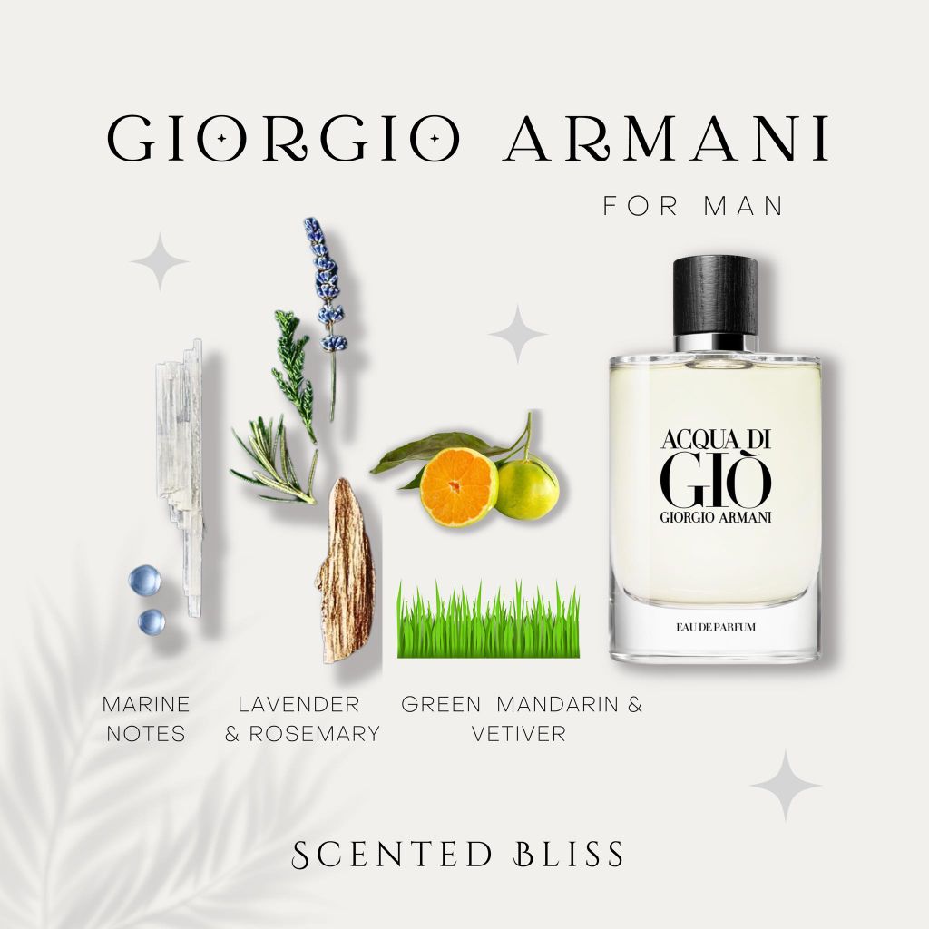 Giorgio Armani - Acqua Di Gio EDP Trắng 15ml