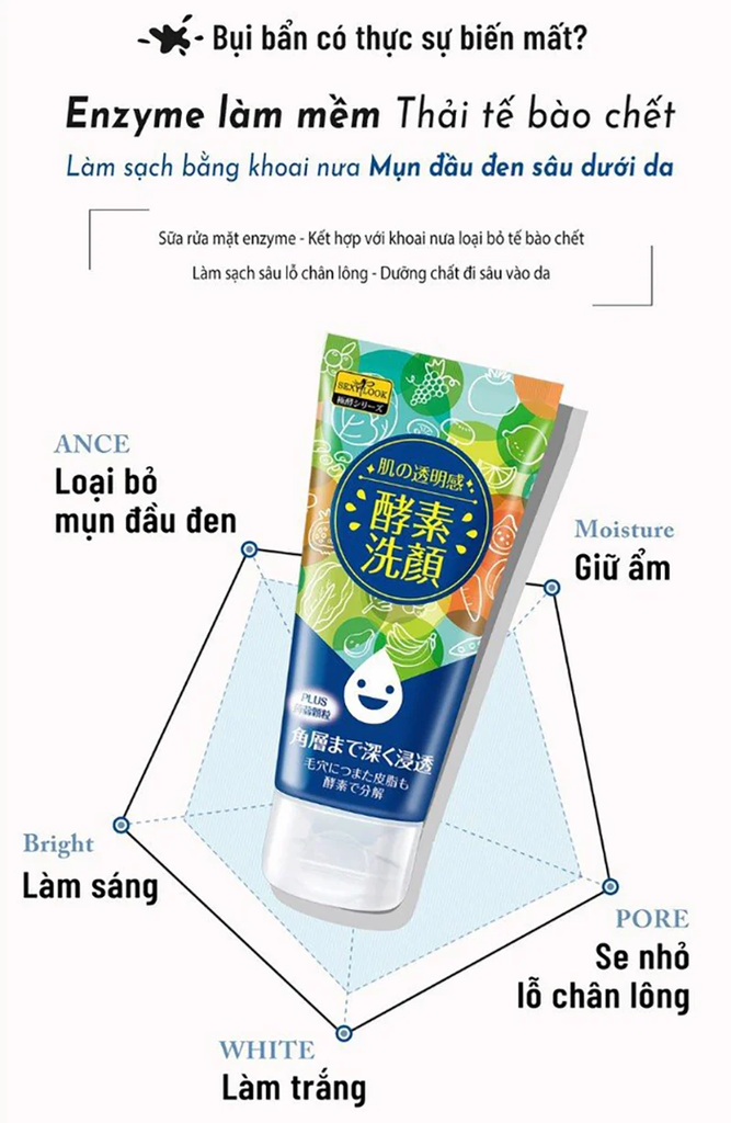 Sửa rửa mặt lên men tự nhiên SexyLook 120g (Có hạt)