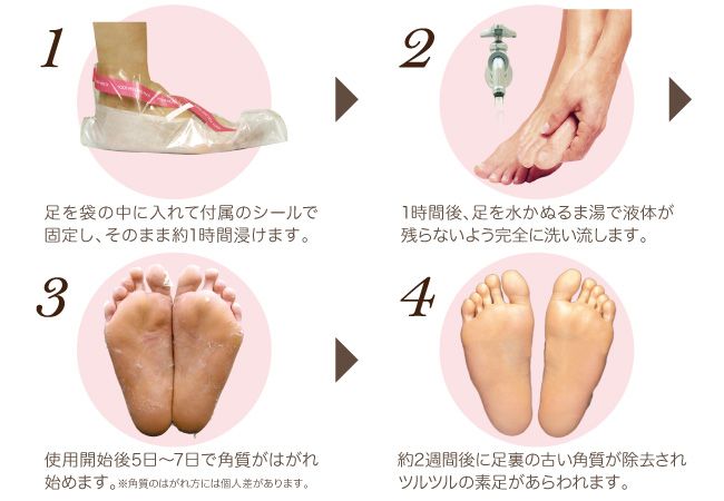 Ủ Chân DX Nhật #Xanh