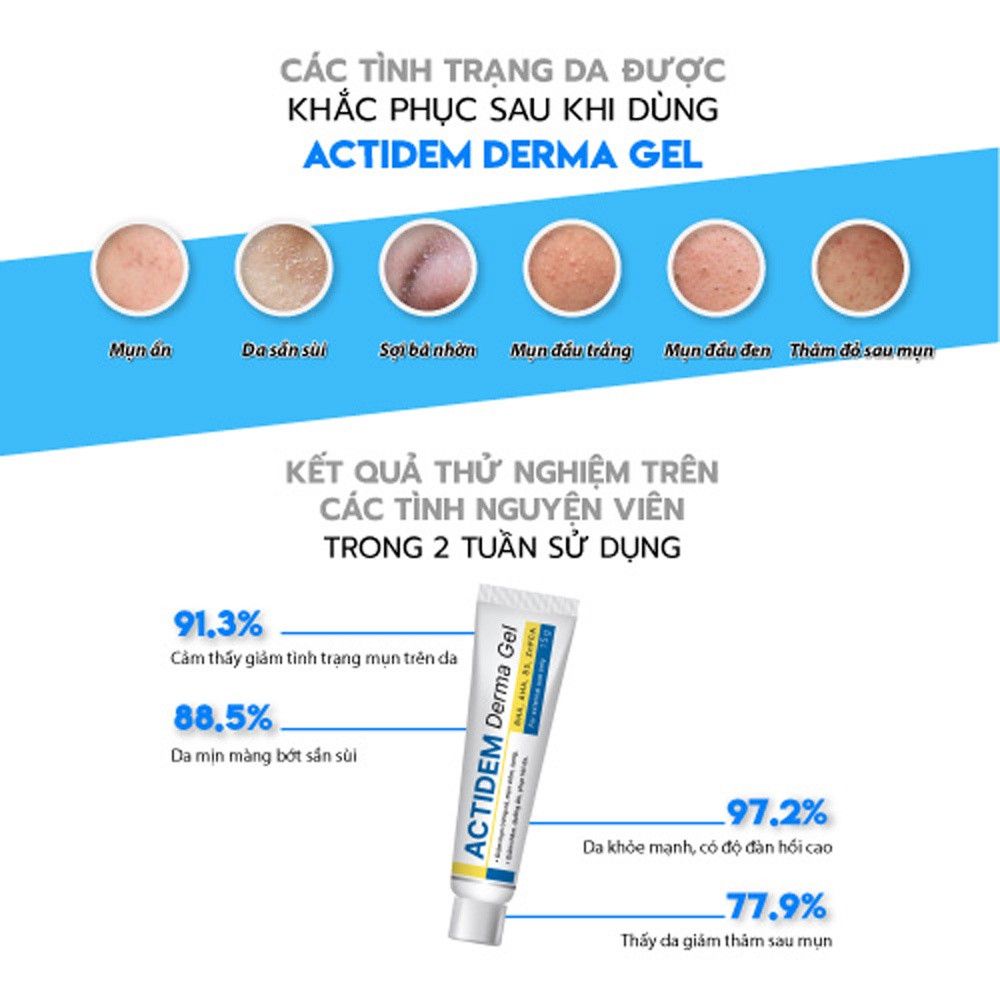 Gel Trị Mụn - Giảm Thâm Actidem Derma Gel 18g