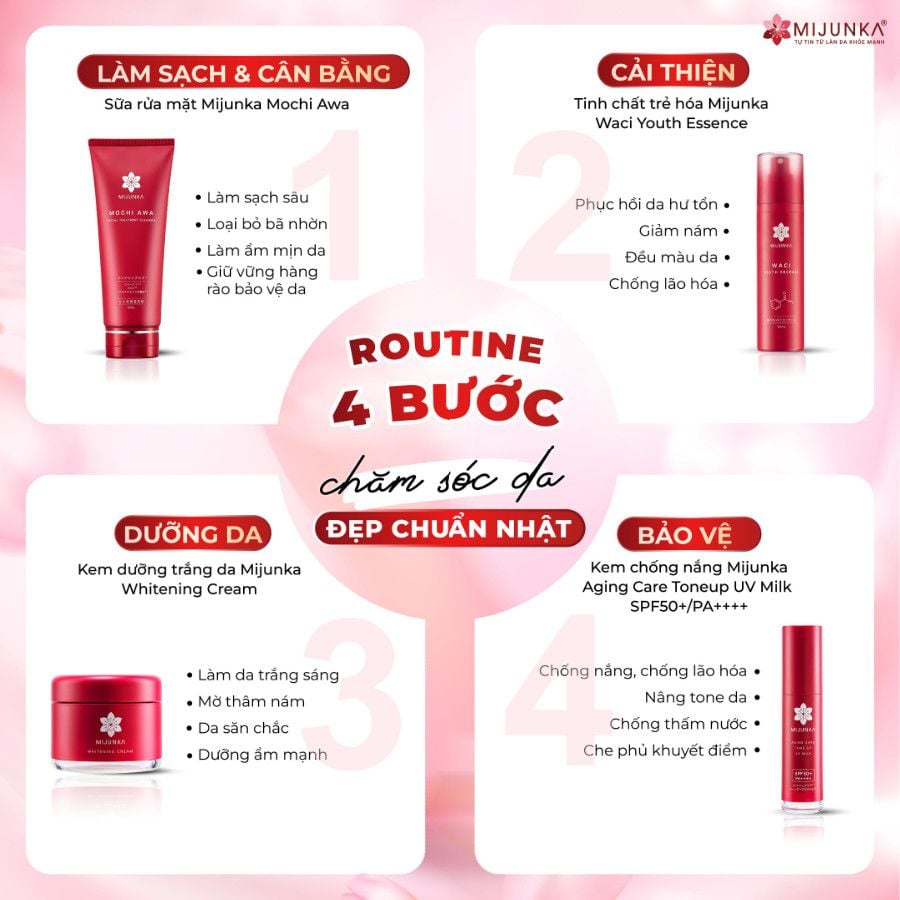 Mijunka - Whitening Cream 50g