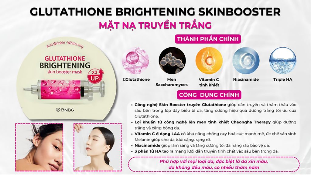 Mặt Nạ BNBG Skin Booster Mask #Glutathione