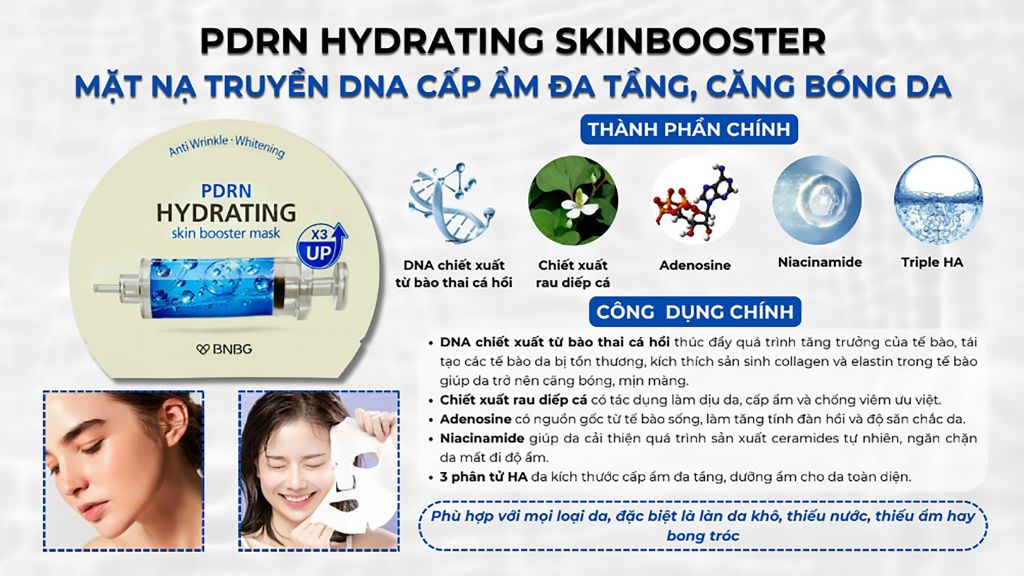 Mặt Nạ BNBG Skin Booster Mask #PDRN