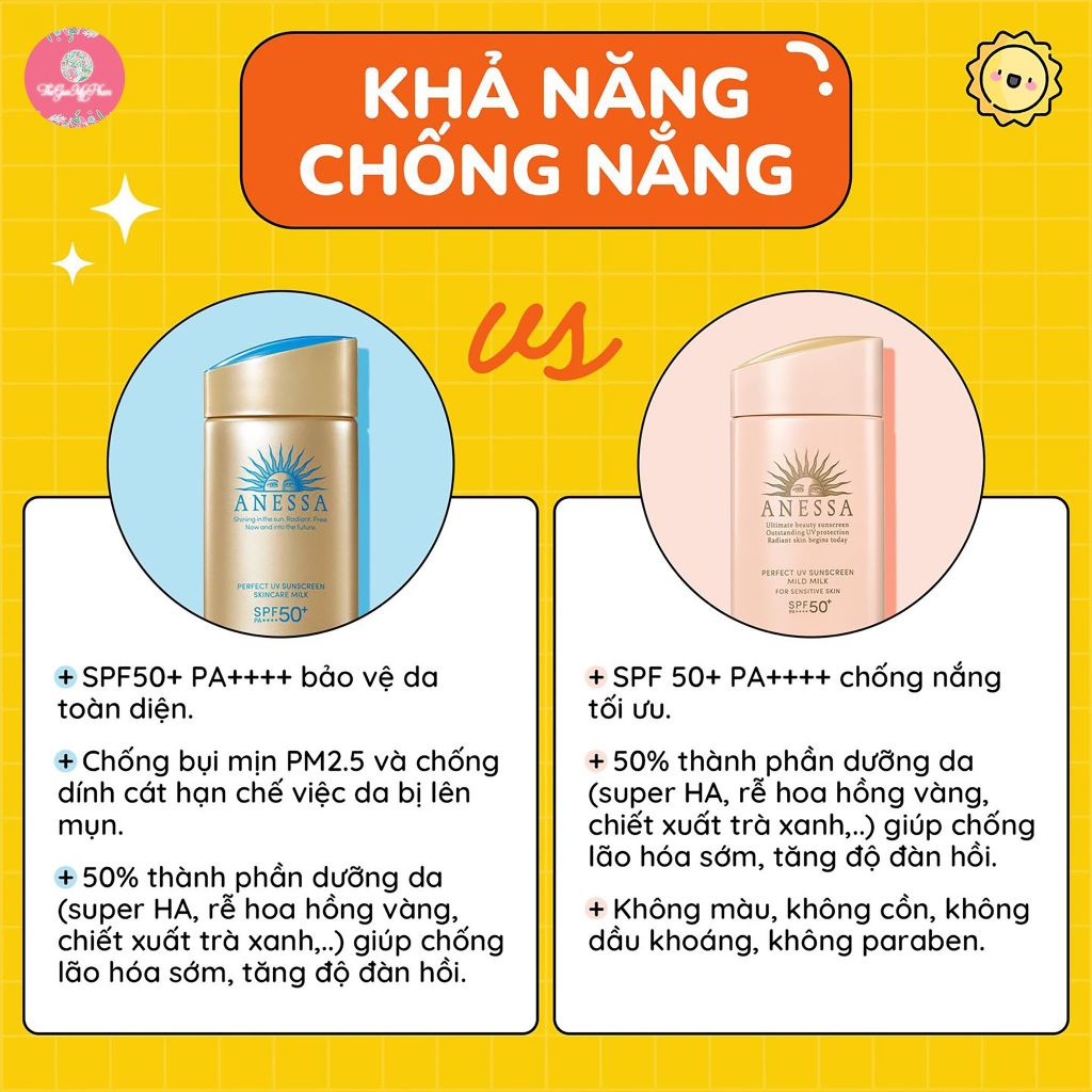 Sữa Chống Nắng Anessa Dưỡng Da Kiềm Dầu 60ml #Vàng (Mẫu 2024 có hộp) - Ko Tđ